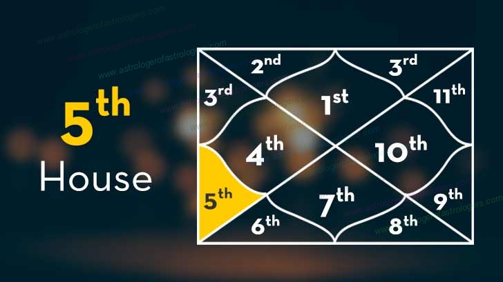 Fifth House in Astrology