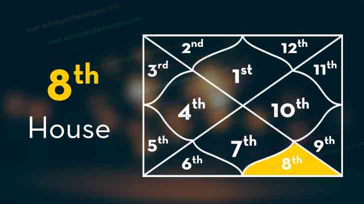 Eighth House in Astrology