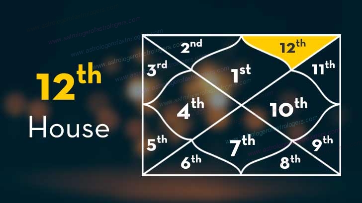 Twelfth House in Astrology
